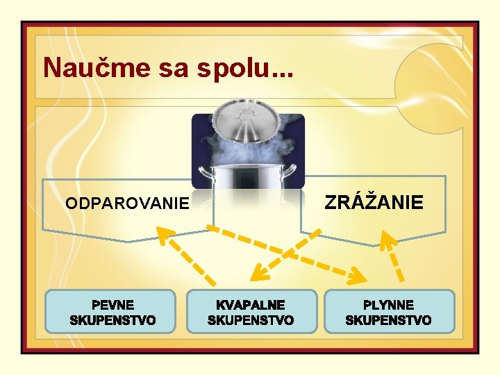 Naučme sa spolu. . . ODPAROVANIE ZRÁŽANIE 