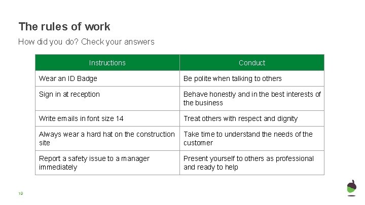 The rules of work How did you do? Check your answers Instructions 19 Conduct The rules of work How did you do? Check your answers Instructions 19 Conduct