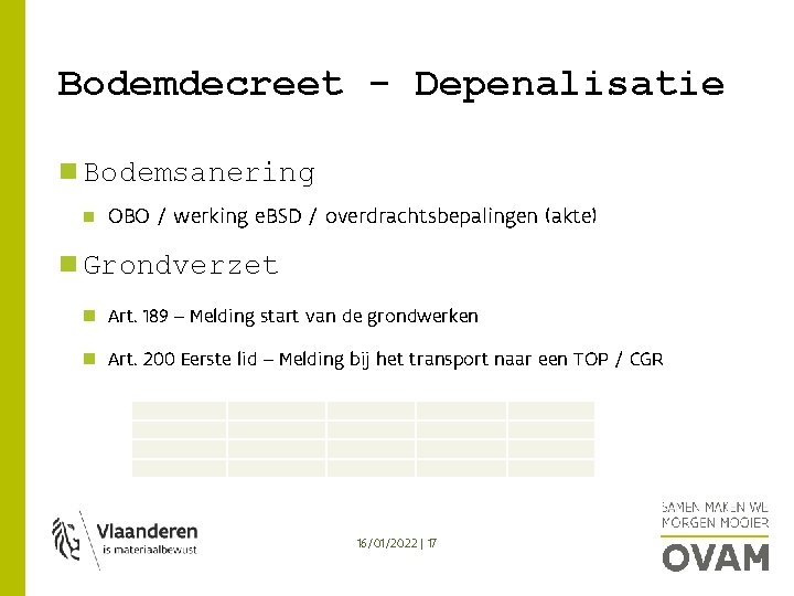 Bodemdecreet - Depenalisatie Bodemsanering OBO / werking e. BSD / overdrachtsbepalingen (akte) Grondverzet Art.