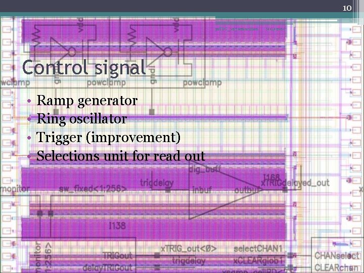 10 ps. TDC_02 presentation Control signal • • Ramp generator Ring oscillator Trigger (improvement)