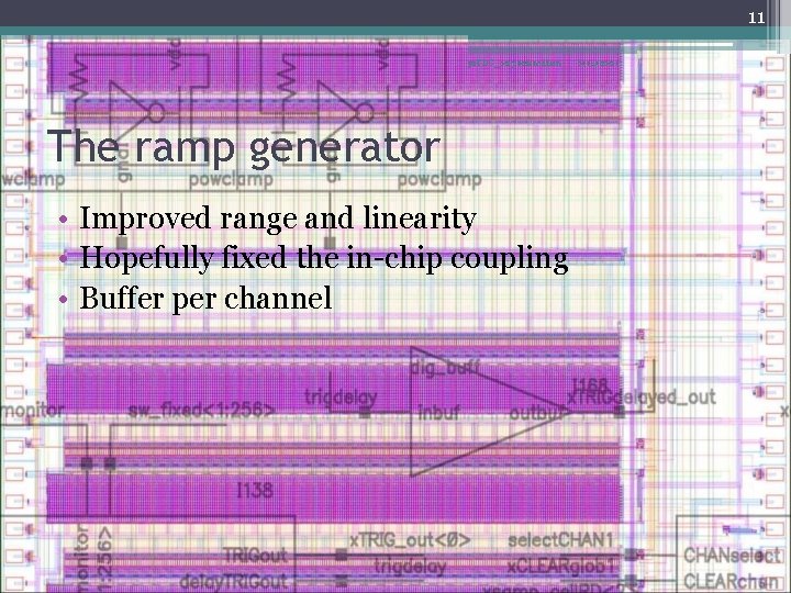 11 ps. TDC_02 presentation The ramp generator • Improved range and linearity • Hopefully