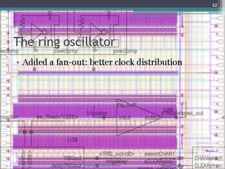 12 ps. TDC_02 presentation 6/14/2021 The ring oscillator • Added a fan-out: better clock