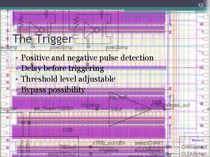 13 ps. TDC_02 presentation 6/14/2021 The Trigger • • Positive and negative pulse detection
