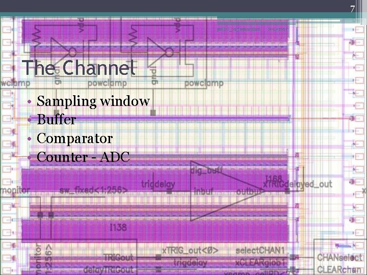 7 ps. TDC_02 presentation The Channel • • Sampling window Buffer Comparator Counter -