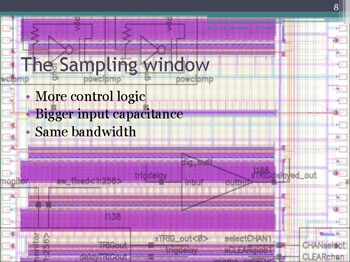 8 ps. TDC_02 presentation The Sampling window • More control logic • Bigger input