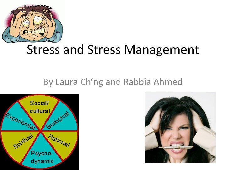 Stress and Stress Management By Laura Ch’ng and Rabbia Ahmed 
