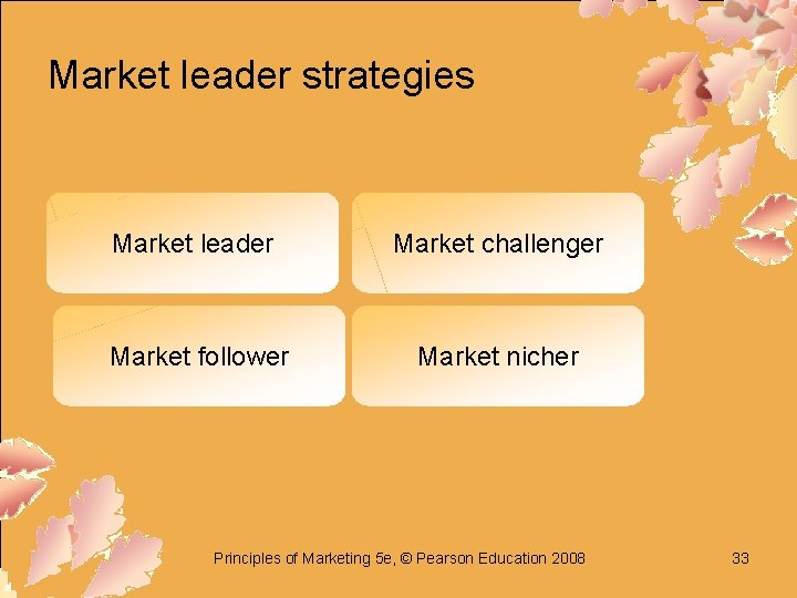 Market leader strategies Market leader Market challenger Market follower Market nicher Principles of Marketing