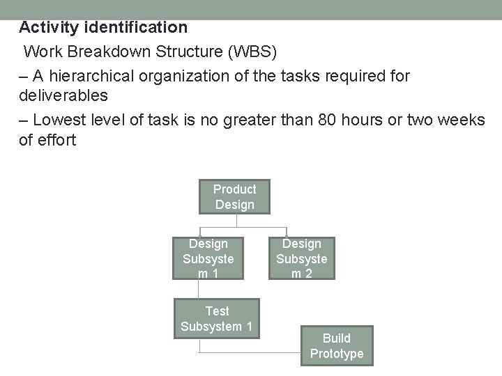 Activity identification Work Breakdown Structure (WBS) – A hierarchical organization of the tasks required