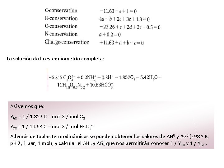 La solución da la estequiometría completa: Así vemos que: YAX = 1 / 1.