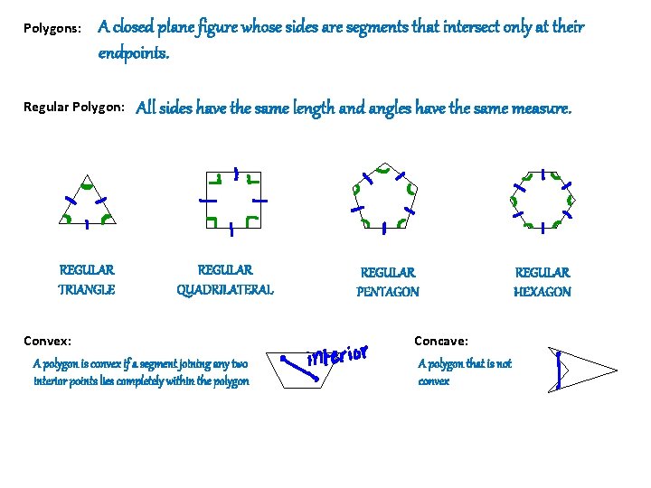 Polygons: A closed plane figure whose sides are segments that intersect only at their