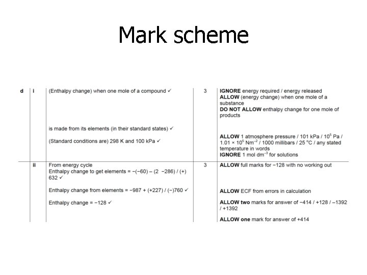 Mark scheme 