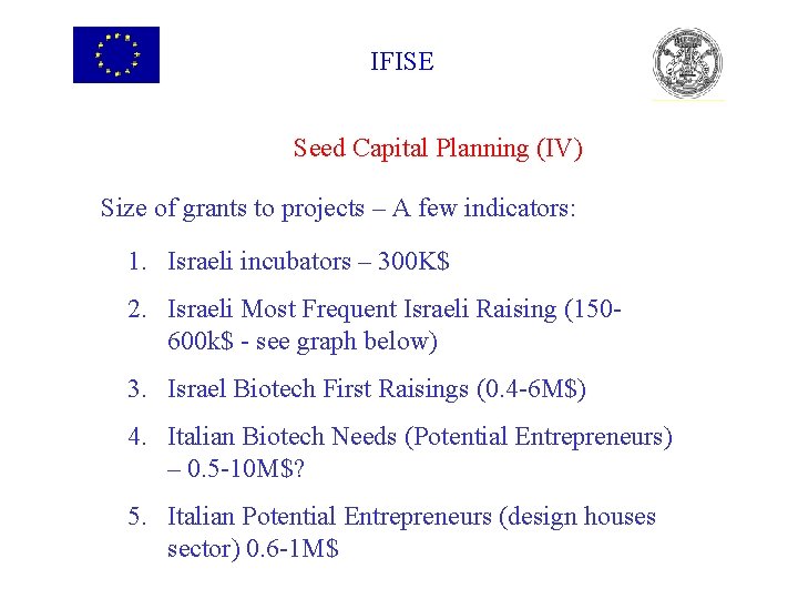 IFISE Seed Capital Planning (IV) Size of grants to projects – A few indicators: