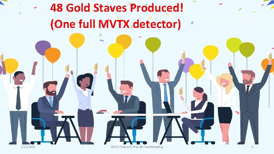48 Gold Staves Produced! (One full MVTX detector) 1/11/2021 MVTX Status & Plan @