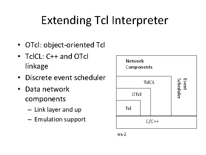 Extending Tcl Interpreter – Link layer and up – Emulation support Network Components Tcl.