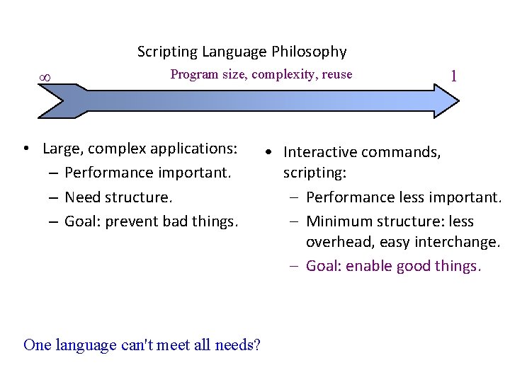 Scripting Language Philosophy ¥ Program size, complexity, reuse • Large, complex applications: – Performance