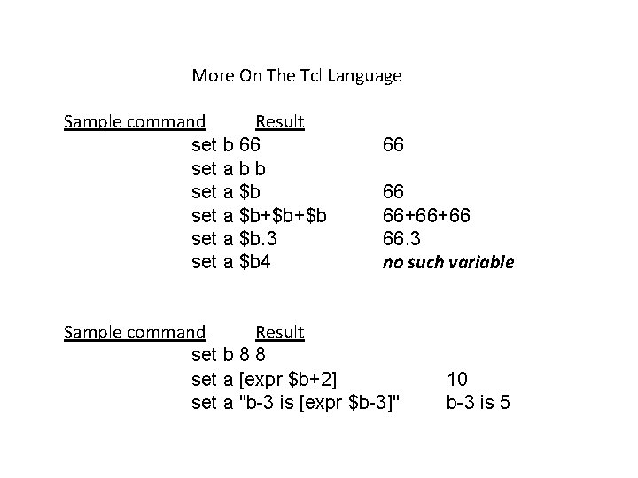 More On The Tcl Language Sample command Result set b 66 set a b