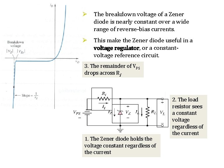 Ø The breakdown voltage of a Zener diode is nearly constant over a wide