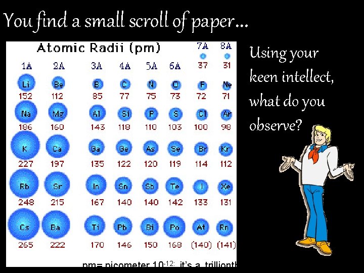 You find a small scroll of paper… Using your keen intellect, what do you You find a small scroll of paper… Using your keen intellect, what do you