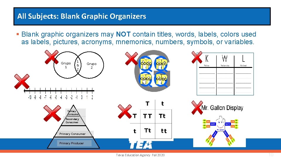 All Subjects: Blank Graphic Organizers § Blank graphic organizers may NOT contain titles, words,