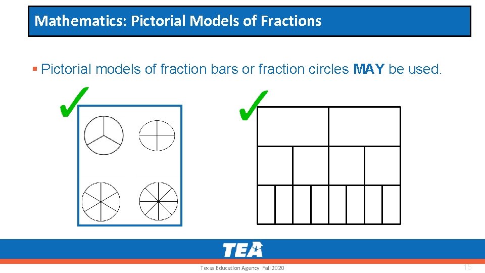 Mathematics: Pictorial Models of Fractions § Pictorial models of fraction bars or fraction circles