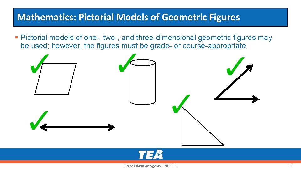 Mathematics: Pictorial Models of Geometric Figures § Pictorial models of one-, two-, and three-dimensional
