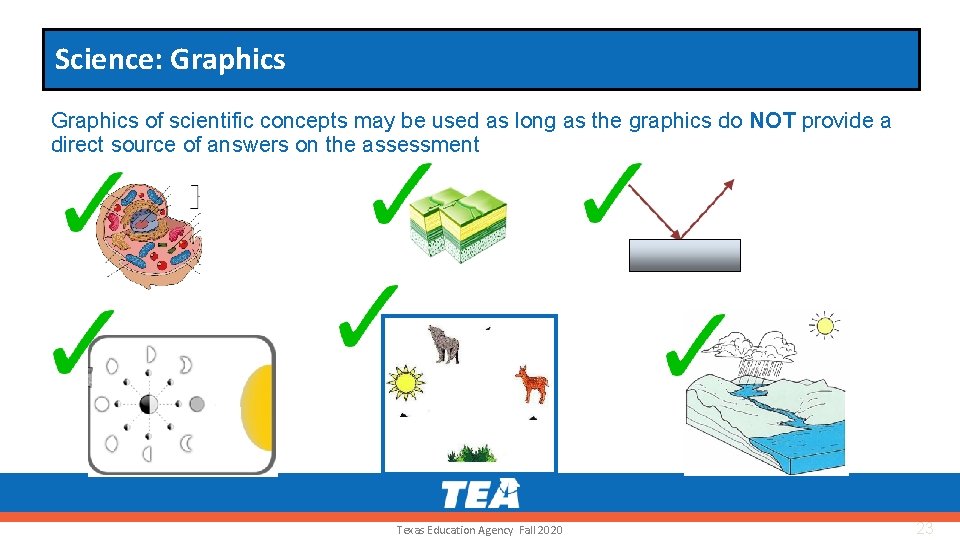 Science: Graphics of scientific concepts may be used as long as the graphics do