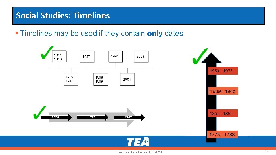 Social Studies: Timelines § Timelines may be used if they contain only dates Texas