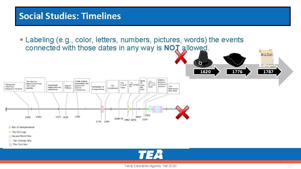Social Studies: Timelines § Labeling (e. g. , color, letters, numbers, pictures, words) the