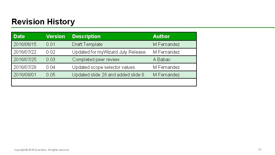 Revision History Date Version Description Author 2016/06/15 0. 01 Draft Template M Fernandez 2016/07/22