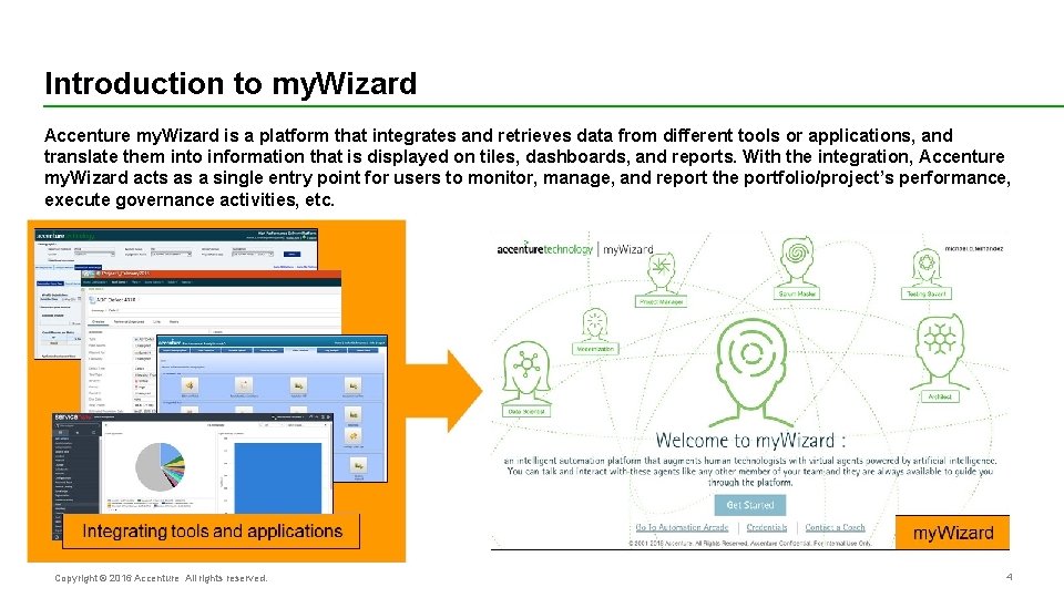 Introduction to my. Wizard Accenture my. Wizard is a platform that integrates and retrieves