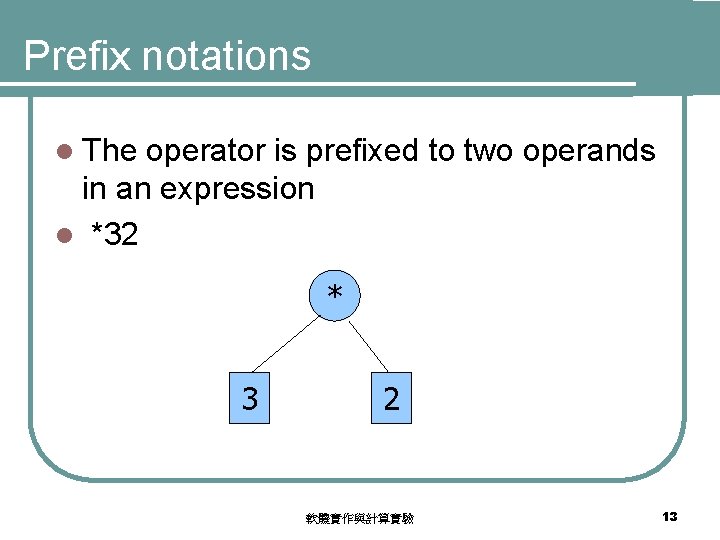 Prefix notations l The operator is prefixed to two operands in an expression l