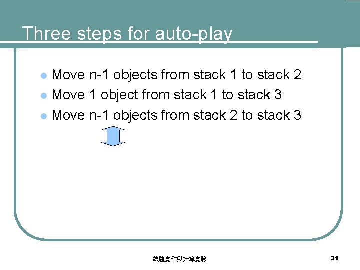 Three steps for auto-play Move n-1 objects from stack 1 to stack 2 l