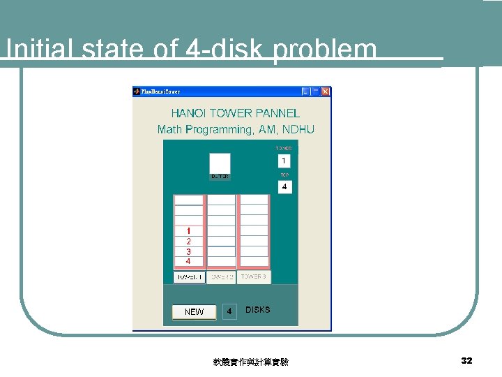 Initial state of 4 -disk problem 軟體實作與計算實驗 32 