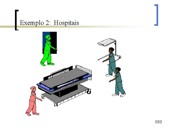 Exemplo 2: Hospitais 103 