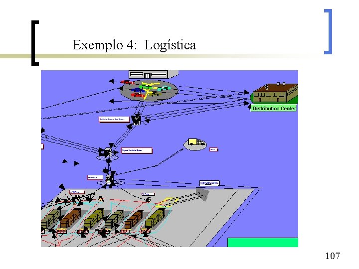 Exemplo 4: Logística 107 