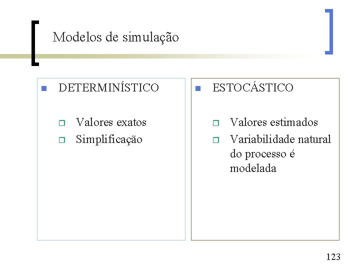 Modelos de simulação n DETERMINÍSTICO r r Valores exatos Simplificação n ESTOCÁSTICO r r