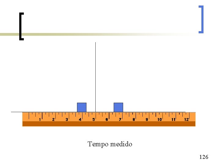 Tempo medido 126 