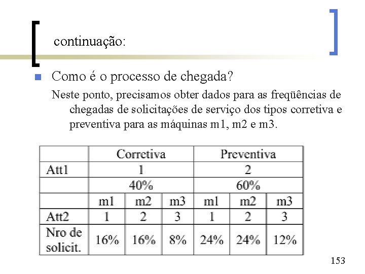 continuação: n Como é o processo de chegada? Neste ponto, precisamos obter dados para