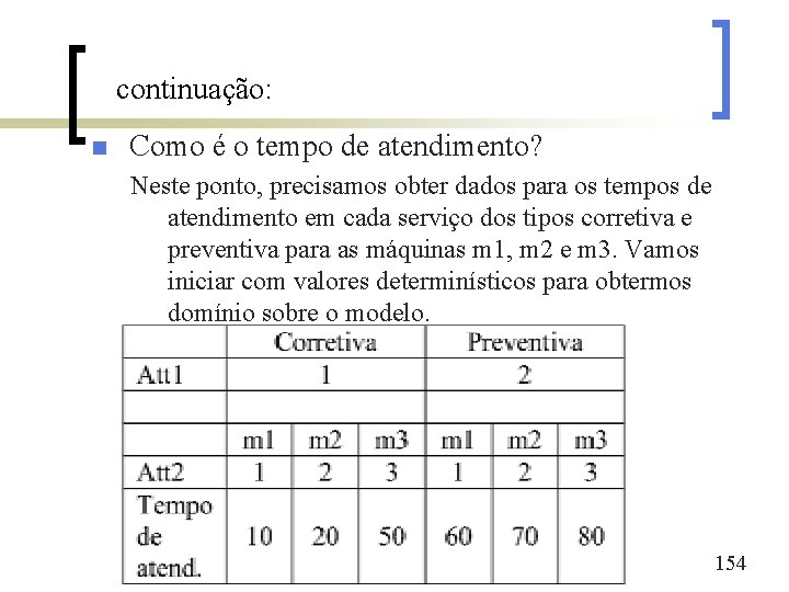 continuação: n Como é o tempo de atendimento? Neste ponto, precisamos obter dados para