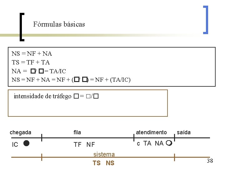 Fórmulas básicas NS = NF + NA TS = TF + TA NA =