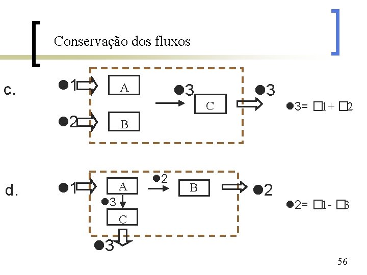 Conservação dos fluxos c. 1 A 2 d. 1 3 C 3 3= �