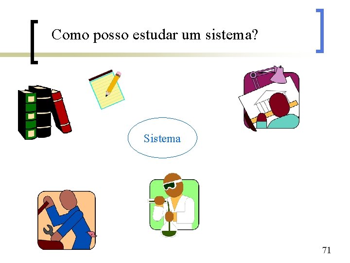 Como posso estudar um sistema? Sistema 71 