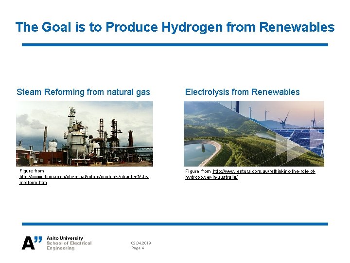ELECE 8423 Smart Grid Fuel Cells as a