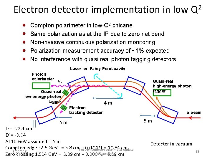 Electron detector implementation in low Q 2 Compton polarimeter in low-Q 2 chicane Same