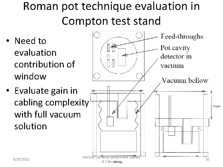 Roman pot technique evaluation in Compton test stand • Need to evaluation contribution of