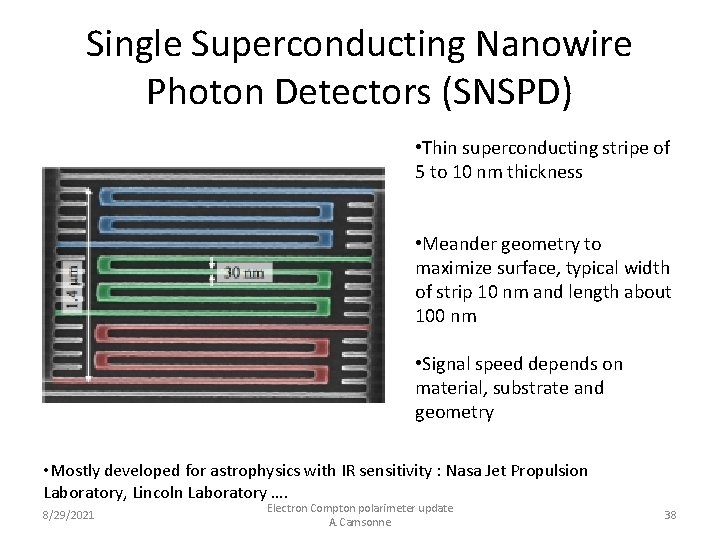 Single Superconducting Nanowire Photon Detectors (SNSPD) • Thin superconducting stripe of 5 to 10