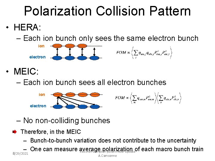 Polarization Collision Pattern • HERA: – Each ion bunch only sees the same electron