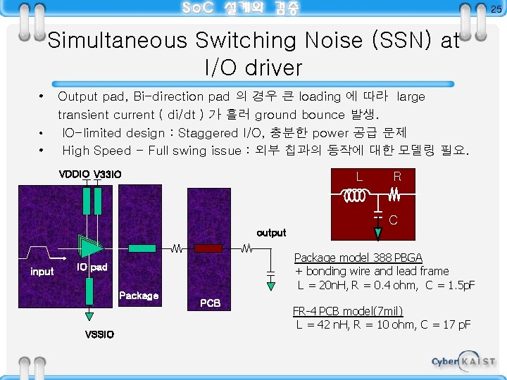 25 Simultaneous Switching Noise (SSN) at I/O driver • • • Output pad, Bi-direction