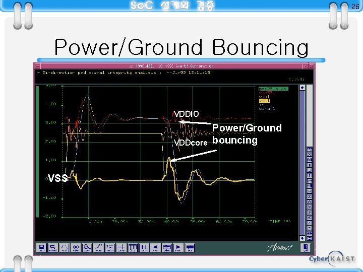 26 Power/Ground Bouncing VDDIO VDDcore VSS Power/Ground bouncing 