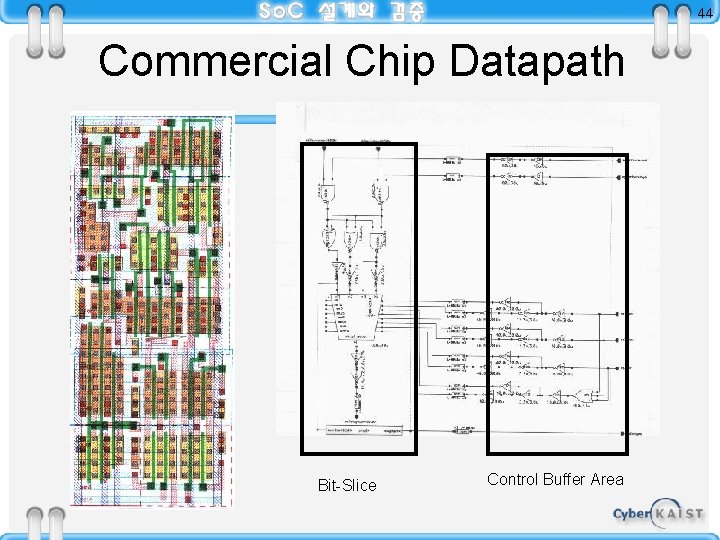 44 Commercial Chip Datapath Bit-Slice Control Buffer Area 